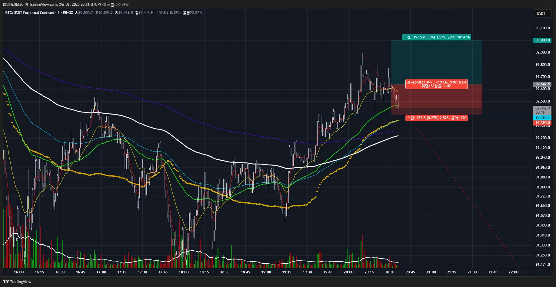 49일차 1분봉 매매훈련