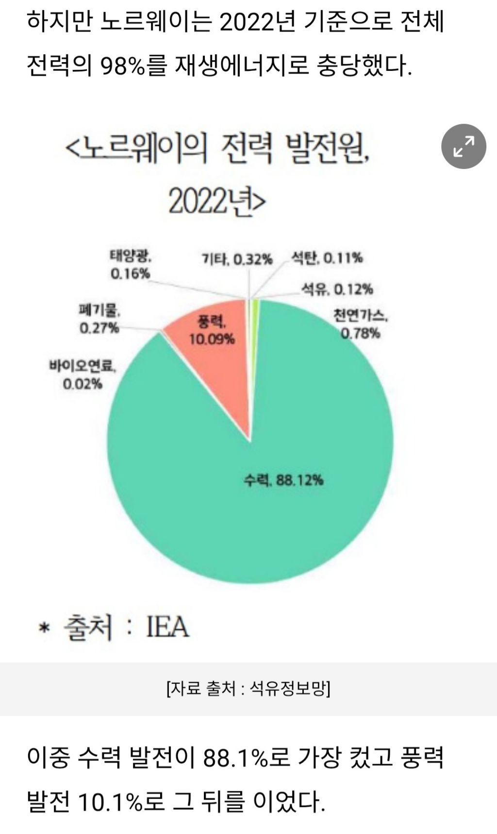 유럽 망해간다할때 홀로 성장하는 한 국가 | 인스티즈