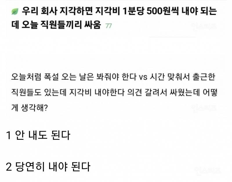 폭설 오는 날 지각하면 지각비 내야 하는지 아닌지 논란 | 인스티즈