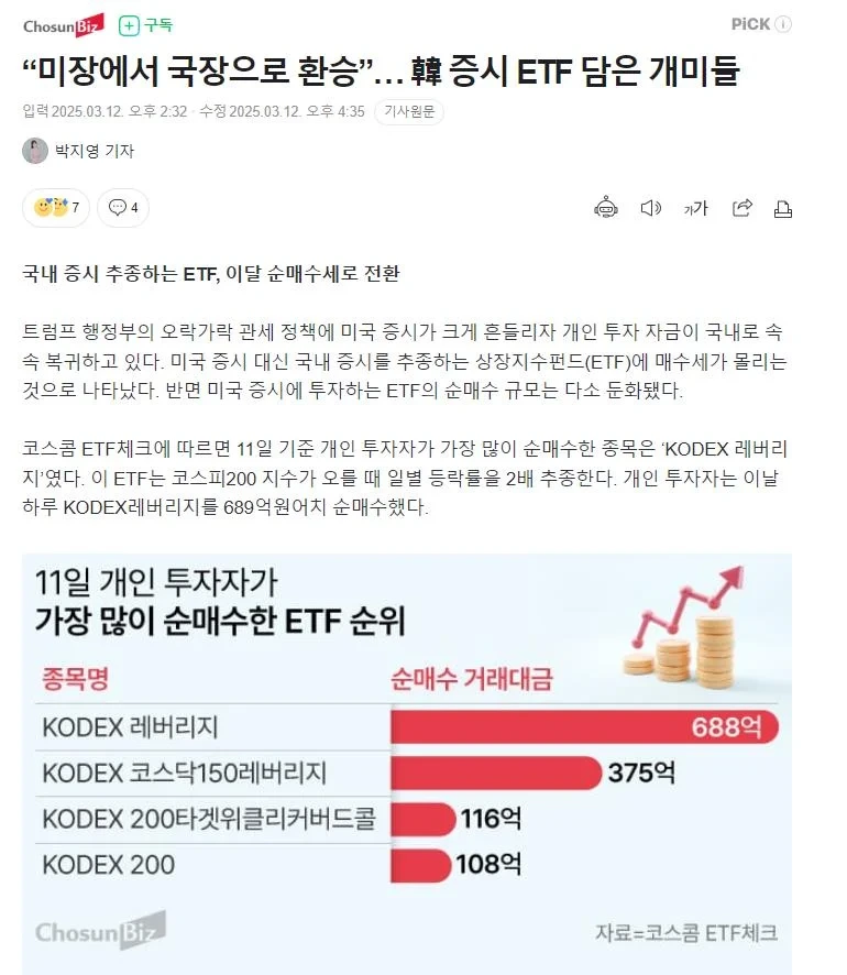 미장에서 국장으로 갈아타는 한국인들 | 인스티즈