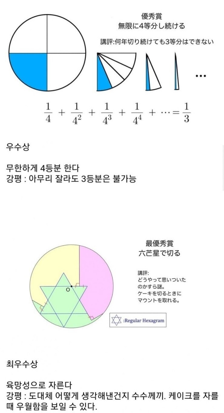 '케이크를 정확히 3등분 하기' 대회 입상작들 | 인스티즈