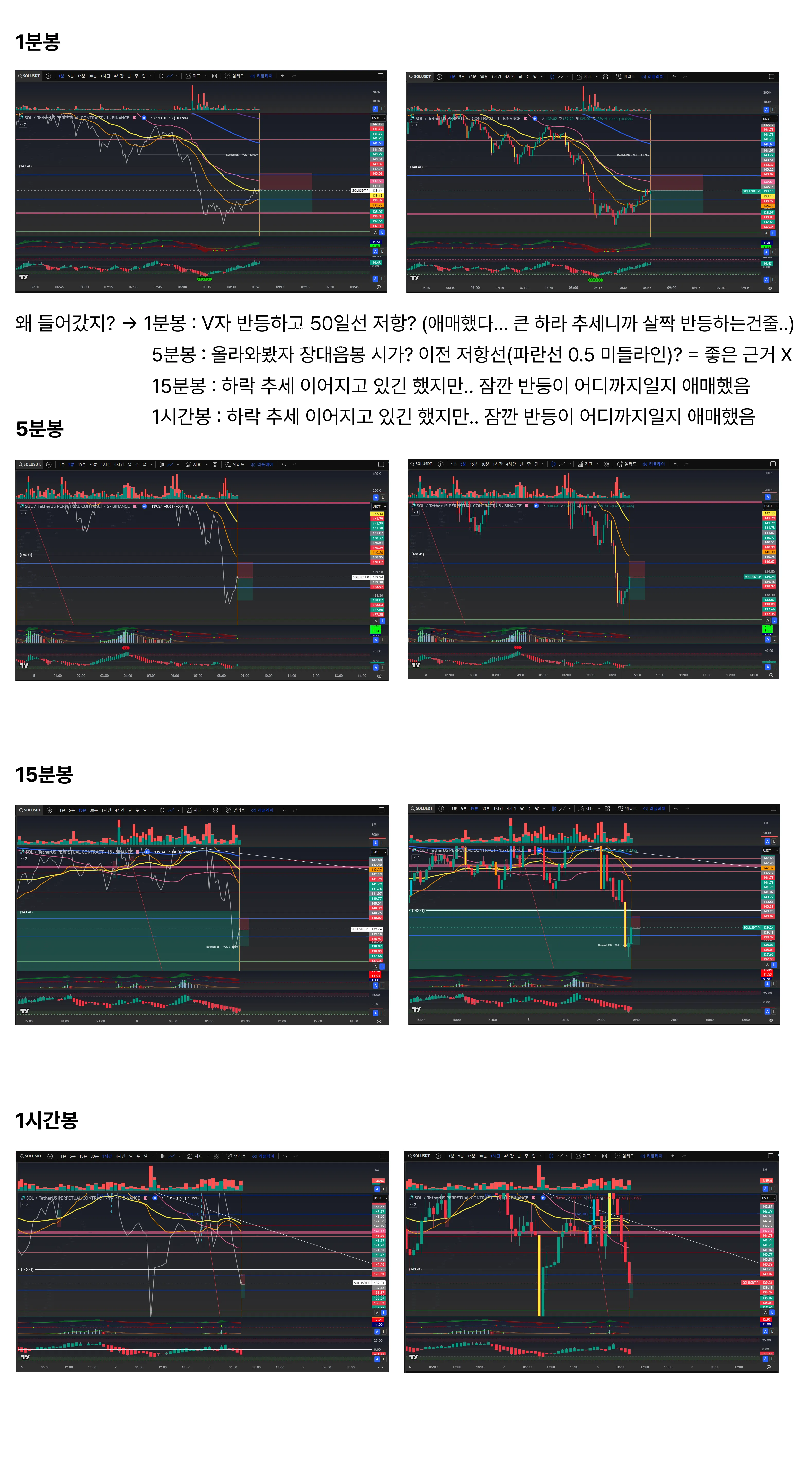 3/8 1분봉 매매훈련 #2