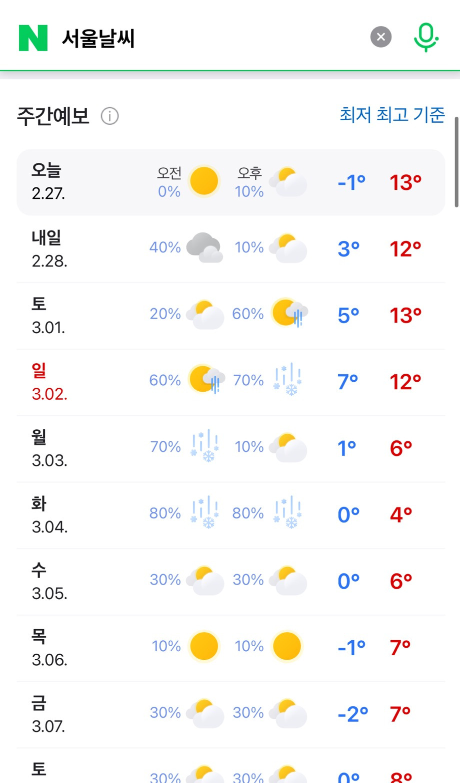 다음주에 또 눈온다🙄 | 인스티즈