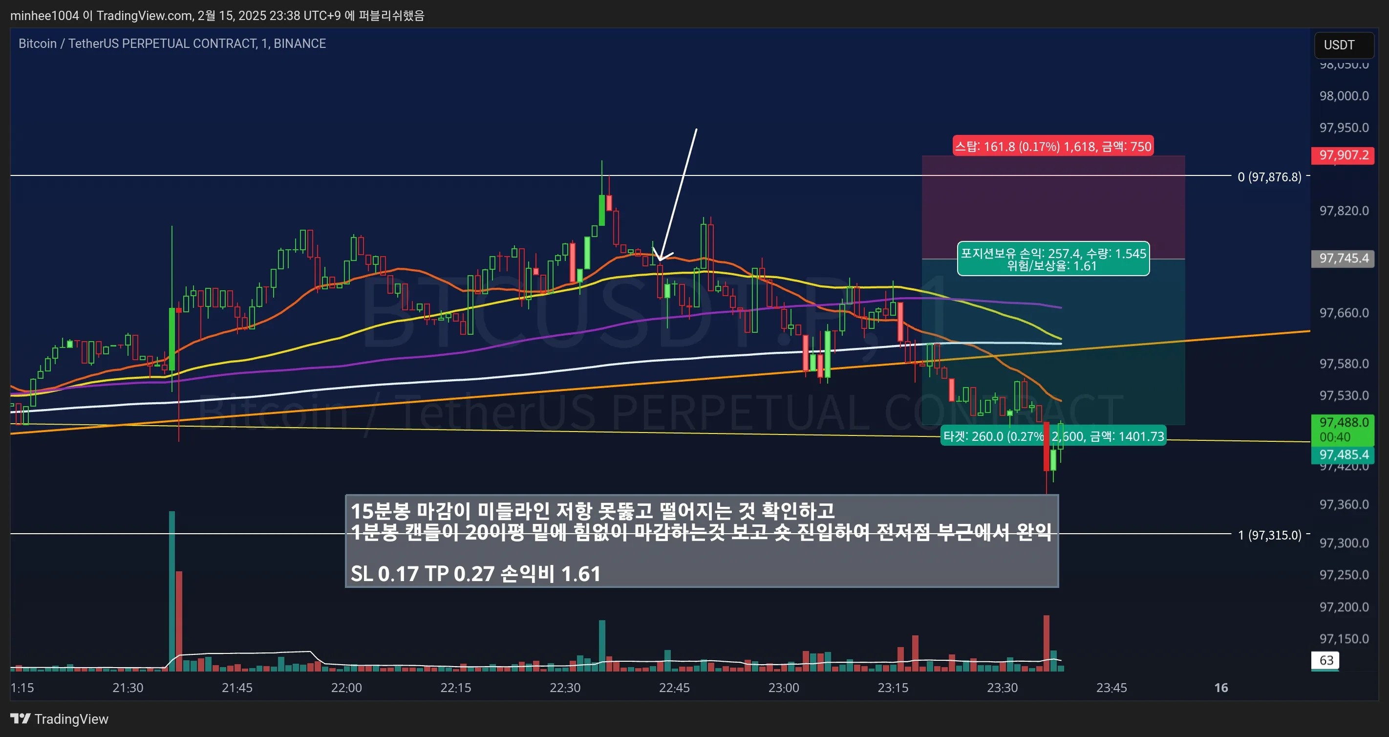 34일차 1분봉 매매훈련