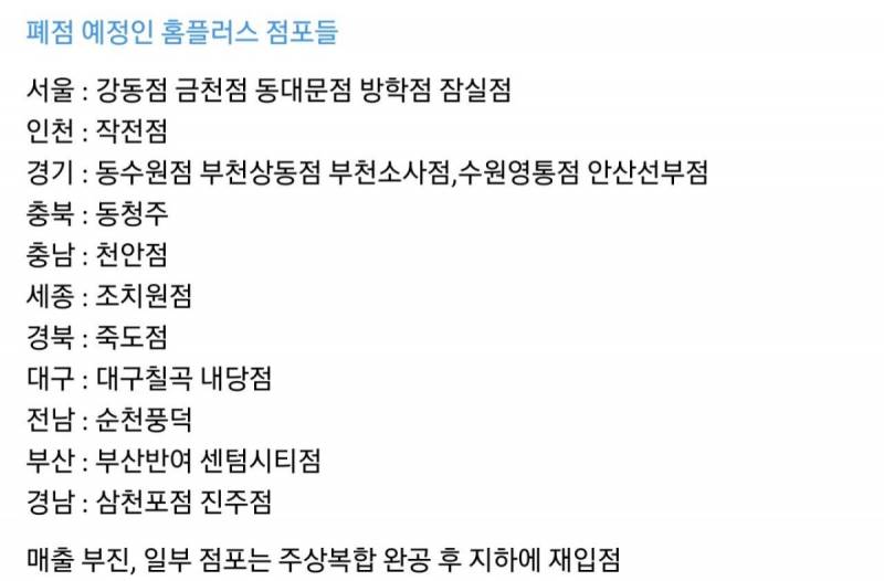 🚨홈플러스 무더기 폐점 대상 지점들🚨