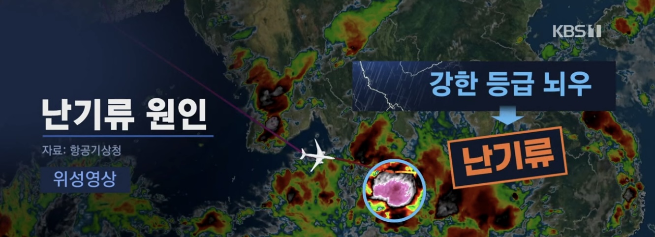 3분만에 2km 급강하, 기후변화에 난기류 급증 | 인스티즈