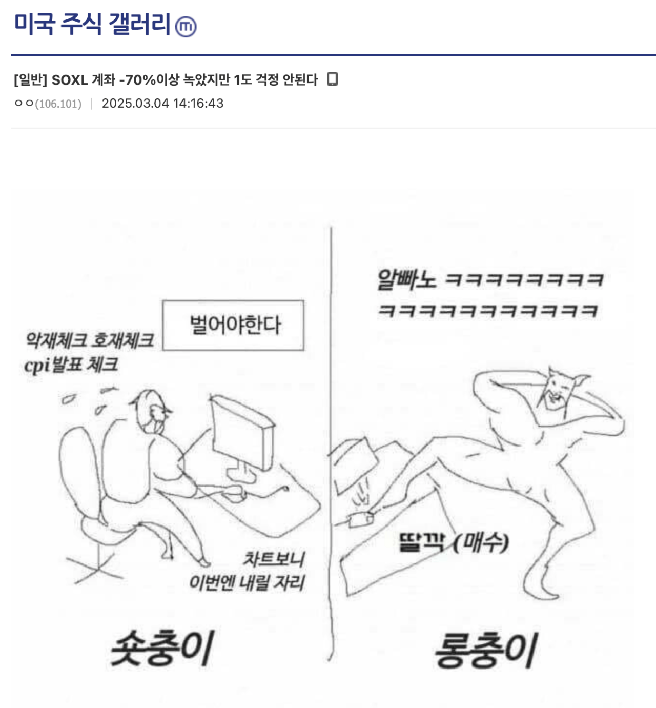 하락장에 미쳐버린 미주갤 근황 ㅋㅋㅋㅋㅋㅋ.jpg | 인스티즈