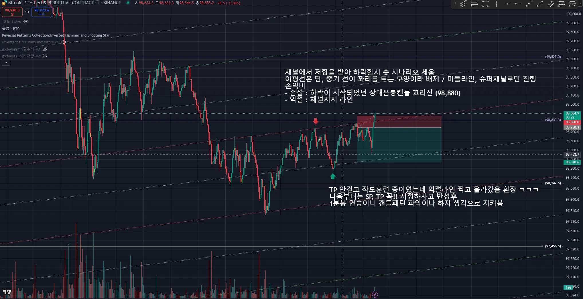 22일차 1분봉 매매훈련