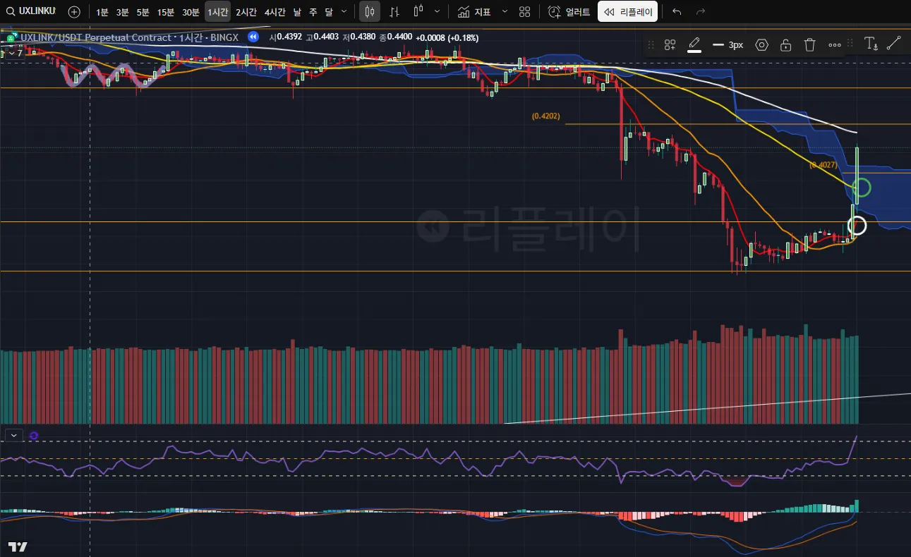 2025년 6월 1일(일) 매매일지