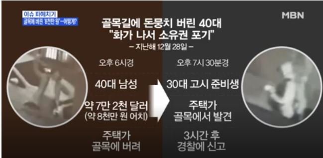 7만달러 주운 신림 고시생, 원주인이 소유권 포기해서 세금공제후 받아감 | 인스티즈