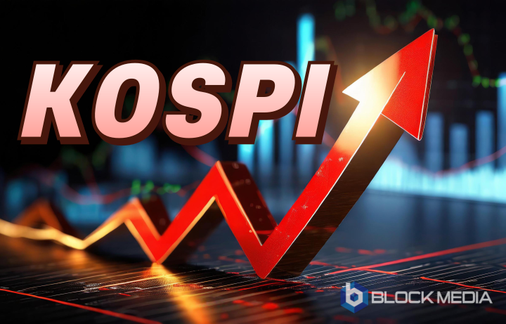 [시장 개요] KOSPI 2552.60 (△0.59%), KOSDAQ 724.58 (△0.43%), 원/달러 환율 1453.0원 (▽5.2원) 개장