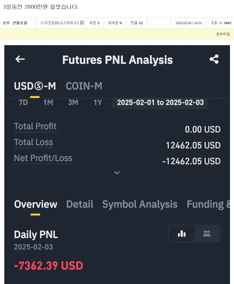 3일동안 2,000만원 잃은 투자자