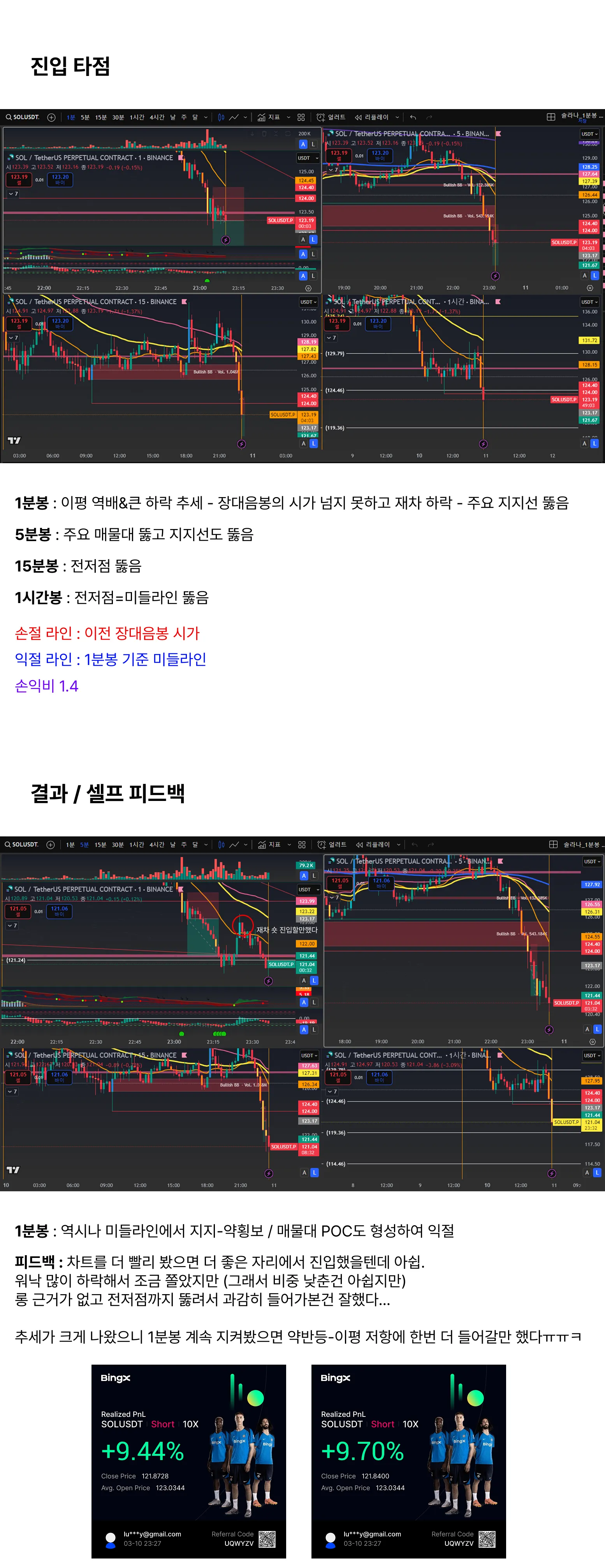 3/10 1분봉 매매훈련 #3