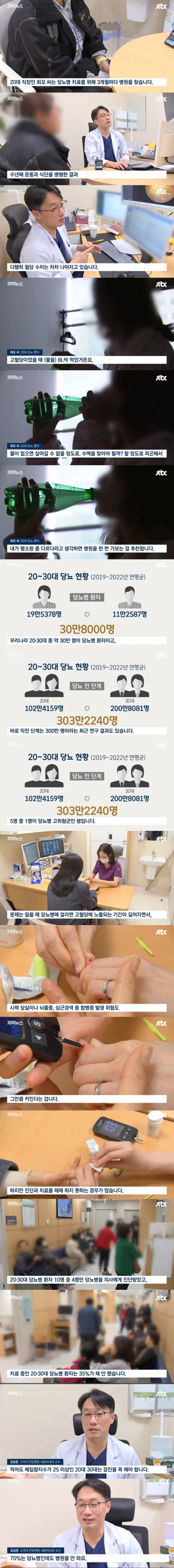 🚨현재 초비상 걸렸다는 젊은층 질병🚨 | 인스티즈
