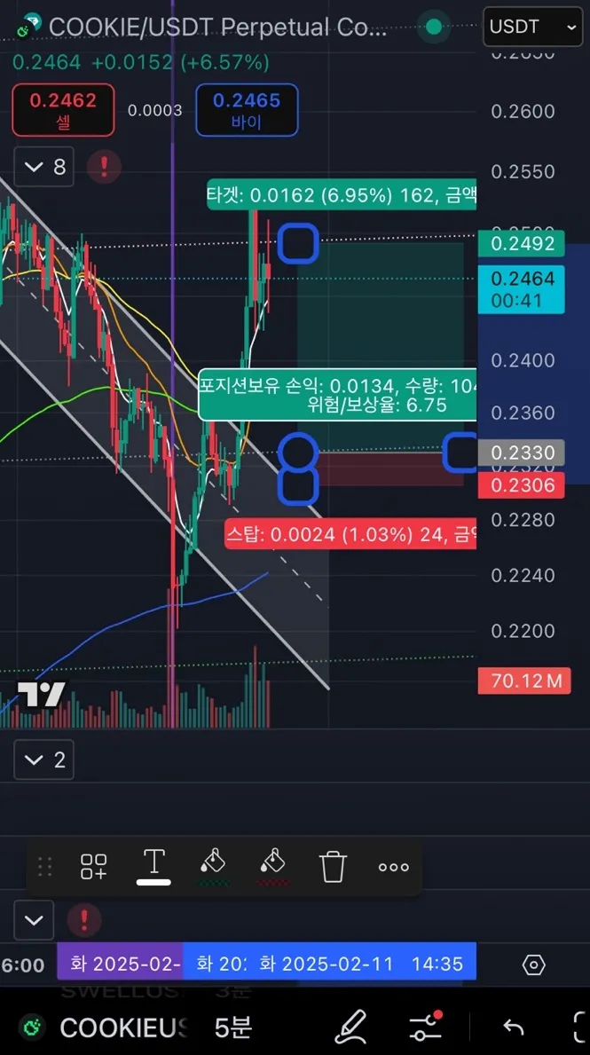 28일차 실전매매