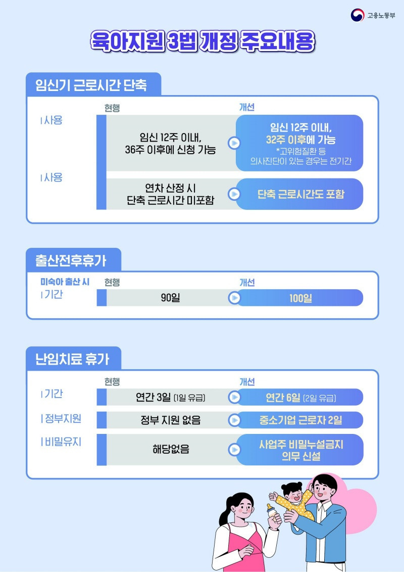 우리나라 근무 상황에서 육휴제도 싫어하는 거 나는 당연하다고 생각함 | 인스티즈