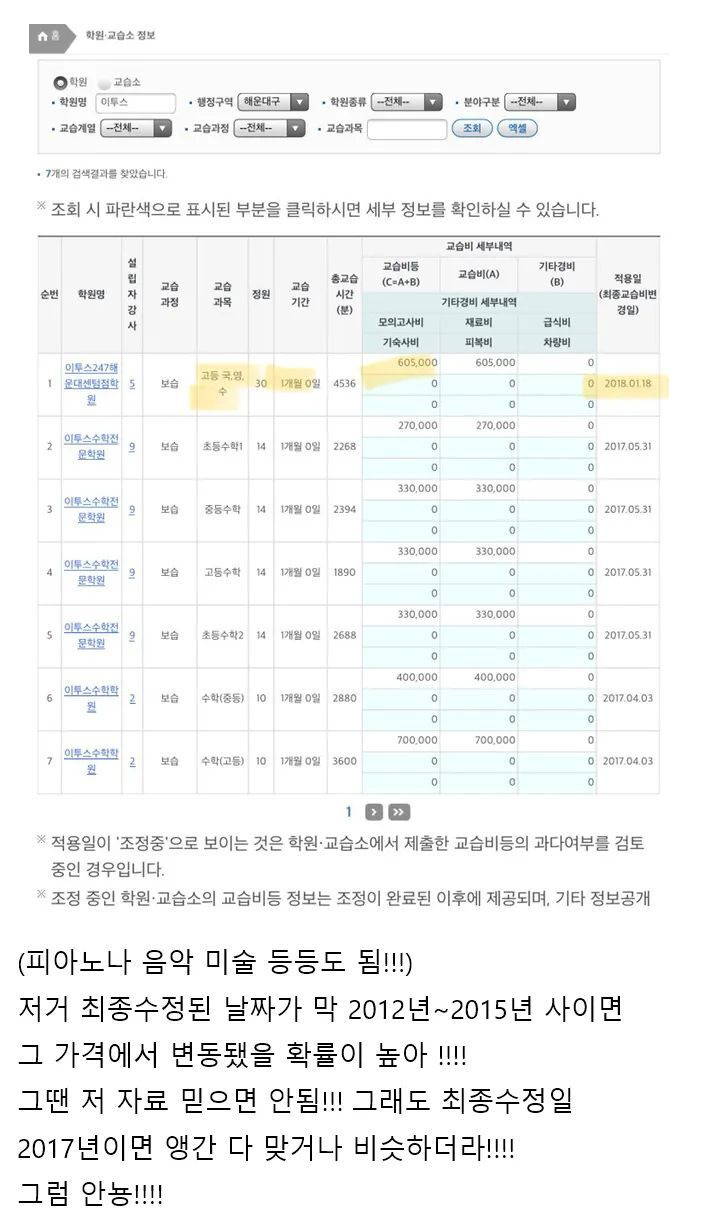 학원 다니고 싶은데 학원비가 궁금할 때 | 인스티즈