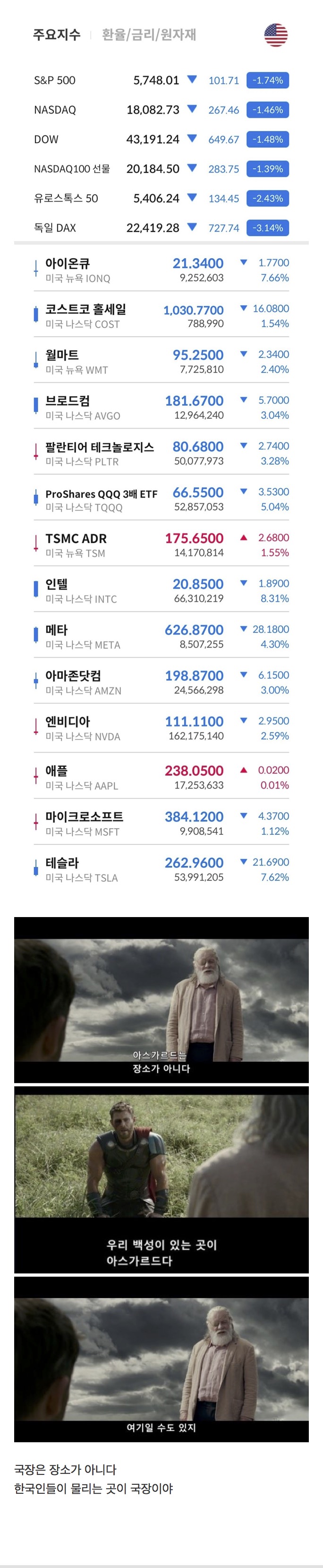 한국인들이 많이 갈아탄 미국 주식 근황... | 인스티즈