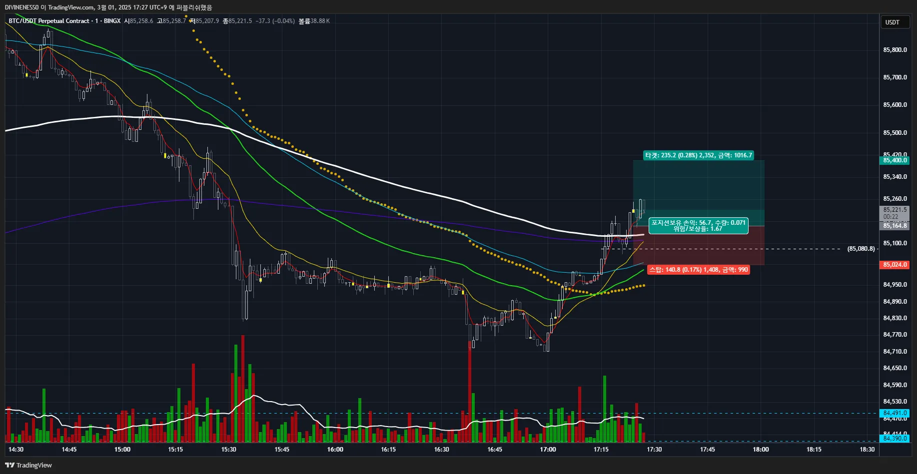 47일차 1분봉 매매훈련