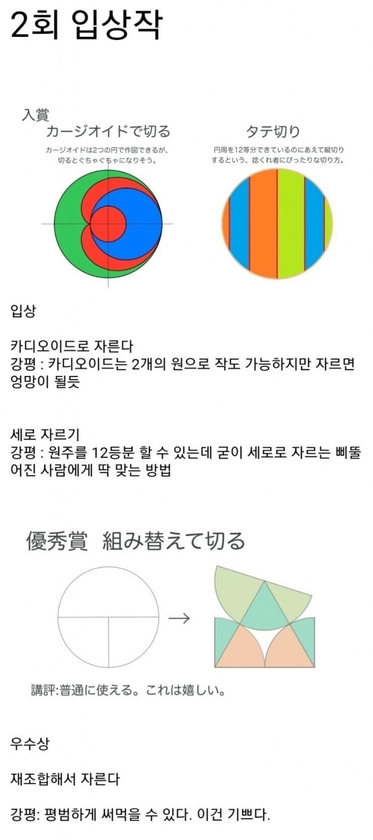 '케이크를 정확히 3등분 하기' 대회 입상작들 | 인스티즈